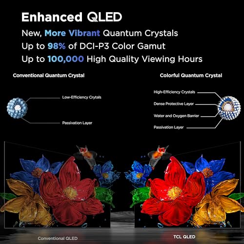 TCL 55" QM6K: 144Hz, Onkyo Audio, Dolby Atmos, High Contrast
