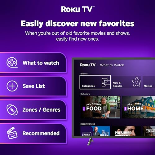 Hisense 40-Inch Class A4 Series FHD 1080p Smart Roku TV with Alexa Compatibility (40A4NR) - Dolby Audio, Slim Bezel Design, Google Assistant