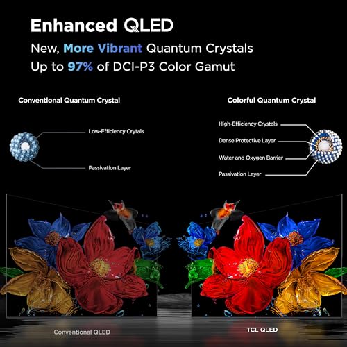 TCL 98" QM7K QD-Mini LED 4K TV | 144Hz, B&O Audio, Google TV (2025)