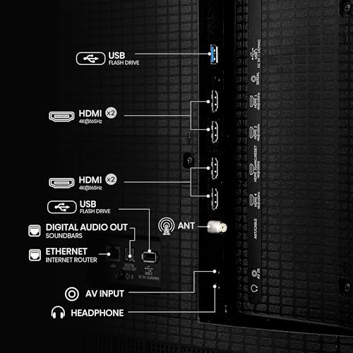 Hisense 65" Class U7 Mini-LED ULED 4K UHD Google Smart TV (65U75QG, 2025 Model) - QLED, Native 165Hz, VRR 288, Up to 3000 Nits, HDR10+, Dolby Vision IQ · Atmos, IMAX Enhanced, 2.1.2 Ch Surround