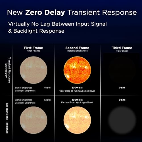 TCL 55" QM6K: 144Hz, Onkyo Audio, Dolby Atmos, High Contrast