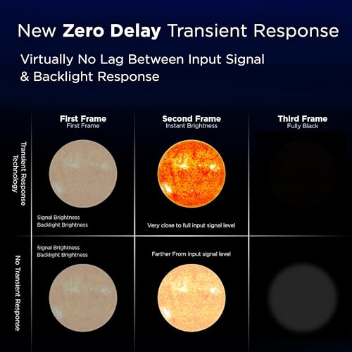 TCL 55" QM7K QD-Mini LED 4K TV | 144Hz, B&O Audio, Google TV (2025)