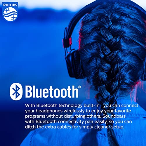 Philips 55" 4K UHD Android Smart TV – HDR10, Voice Remote, Chromecast & Google Assistant