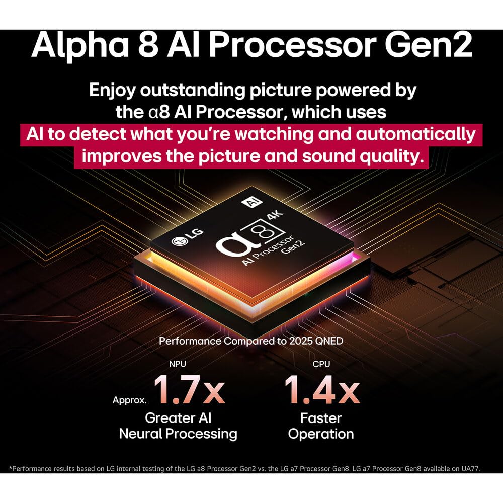 LG 50" QNED82A 4K QNED AI Smart TV – Bundle with 26-Month CPS Protection & Accessories (2025)