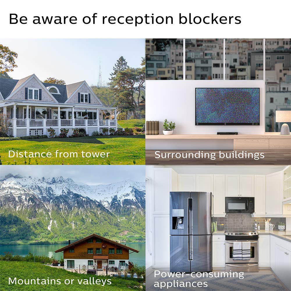 Philips Hover Amplified HD TV Antenna, Long Range, 4K, VHF/UHF