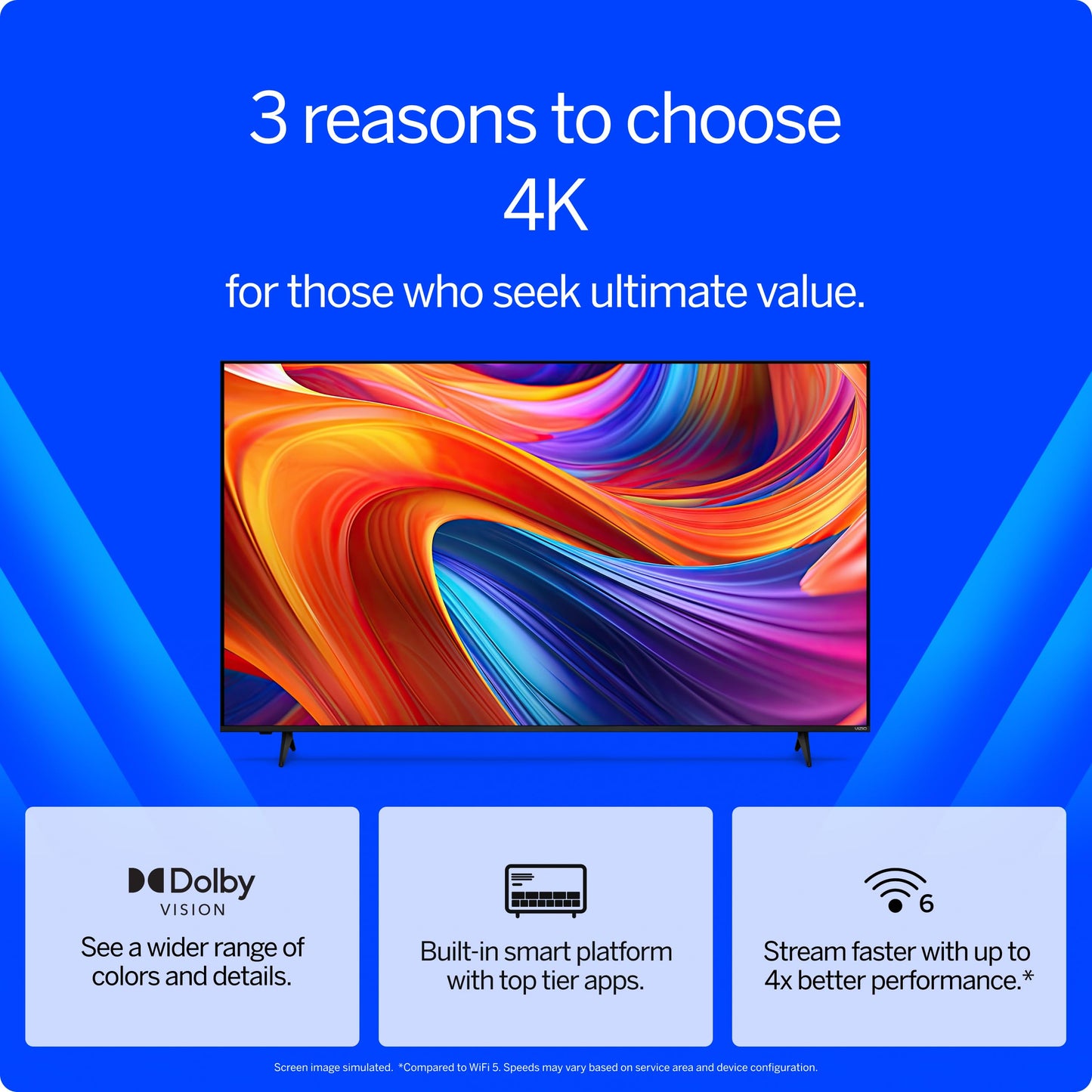 VIZIO 43-inch 4K UHD LED Smart TV w/Dolby Vision HDR, WiFi 6, Bluetooth Headphone Capable, Apple AirPlay, Google Cast Built-in (V4K43M-08, New)