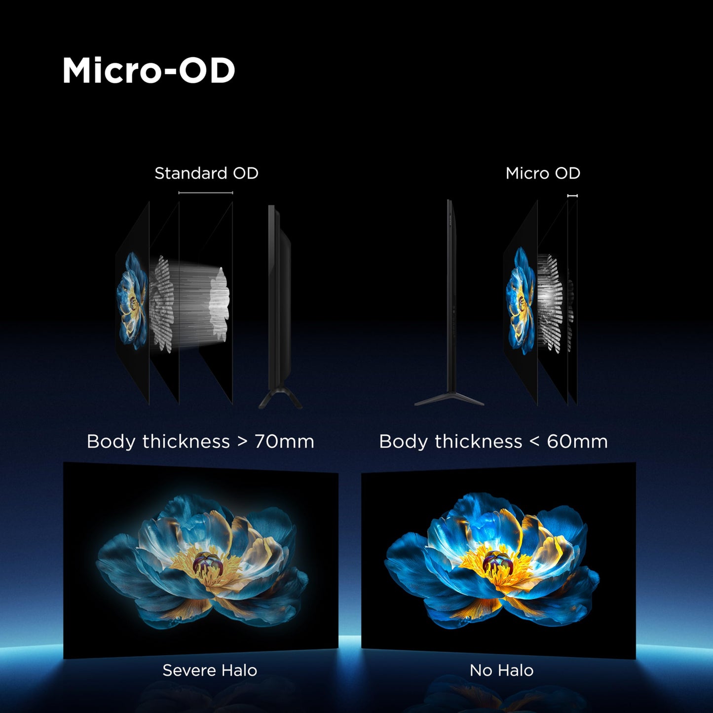 TCL 115" QM7K QD-Mini LED 4K TV | 288Hz, Dolby Vision IQ, Atmos