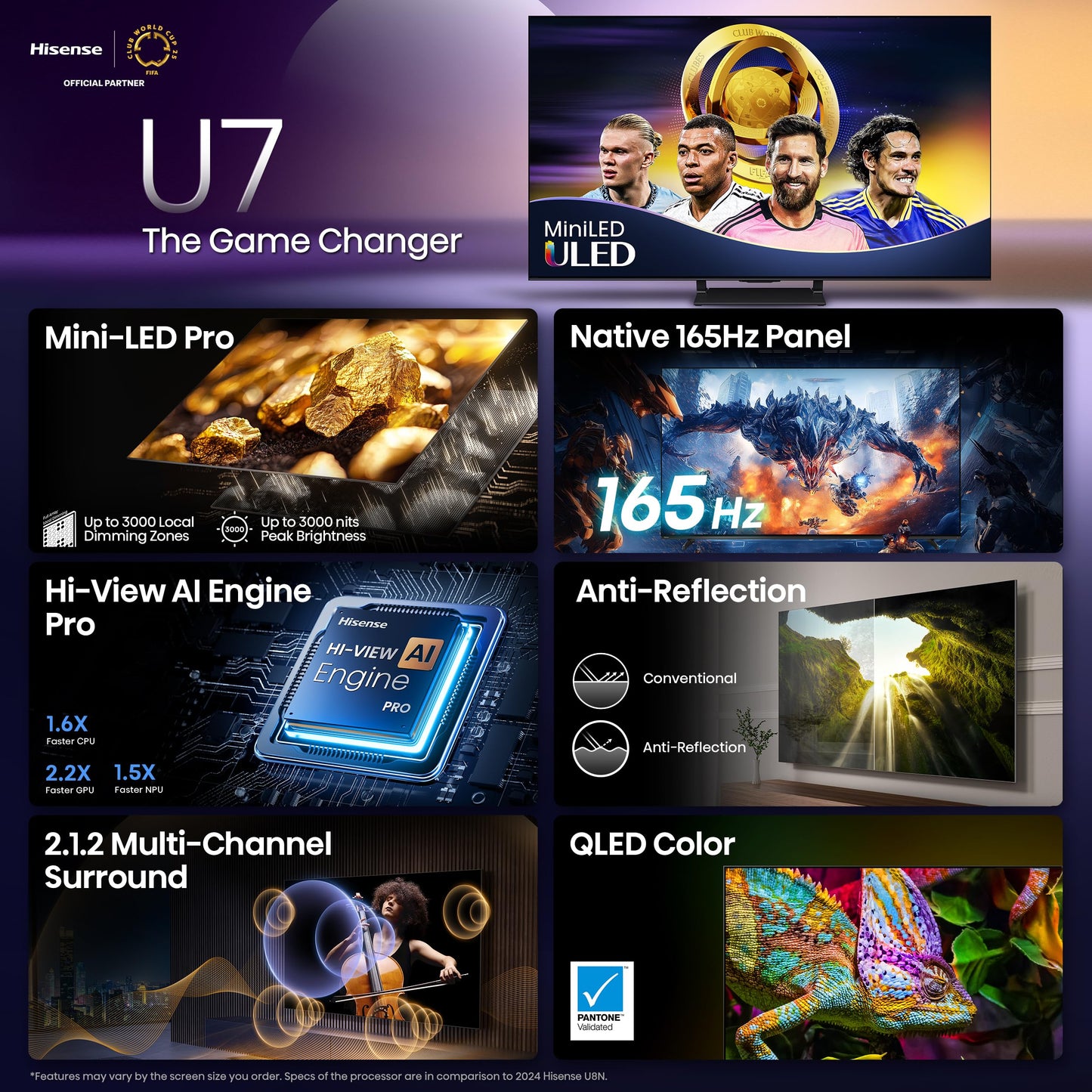 Hisense 65" Class U7 Mini-LED ULED 4K UHD Google Smart TV (65U75QG, 2025 Model) - QLED, Native 165Hz, VRR 288, Up to 3000 Nits, HDR10+, Dolby Vision IQ · Atmos, IMAX Enhanced, 2.1.2 Ch Surround