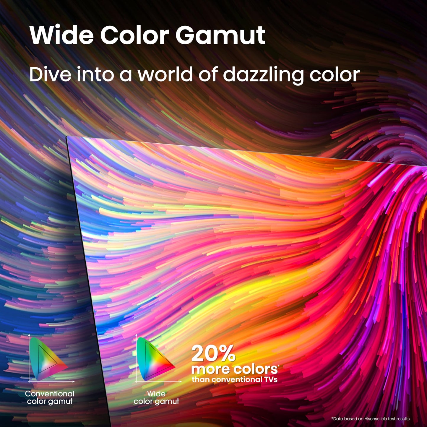 Hisense 55 Feast your eyes on this: 55" A7 4K Smart Google TV: Voice Remote, Game Mode, Chromecast, 2024